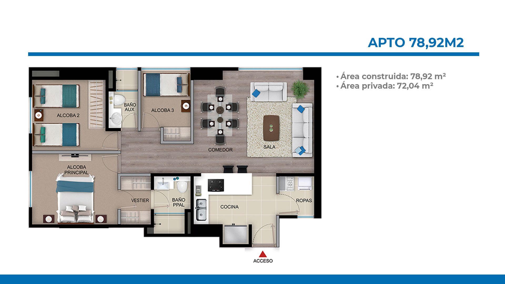 Baviera Planos MultiHomes (1)