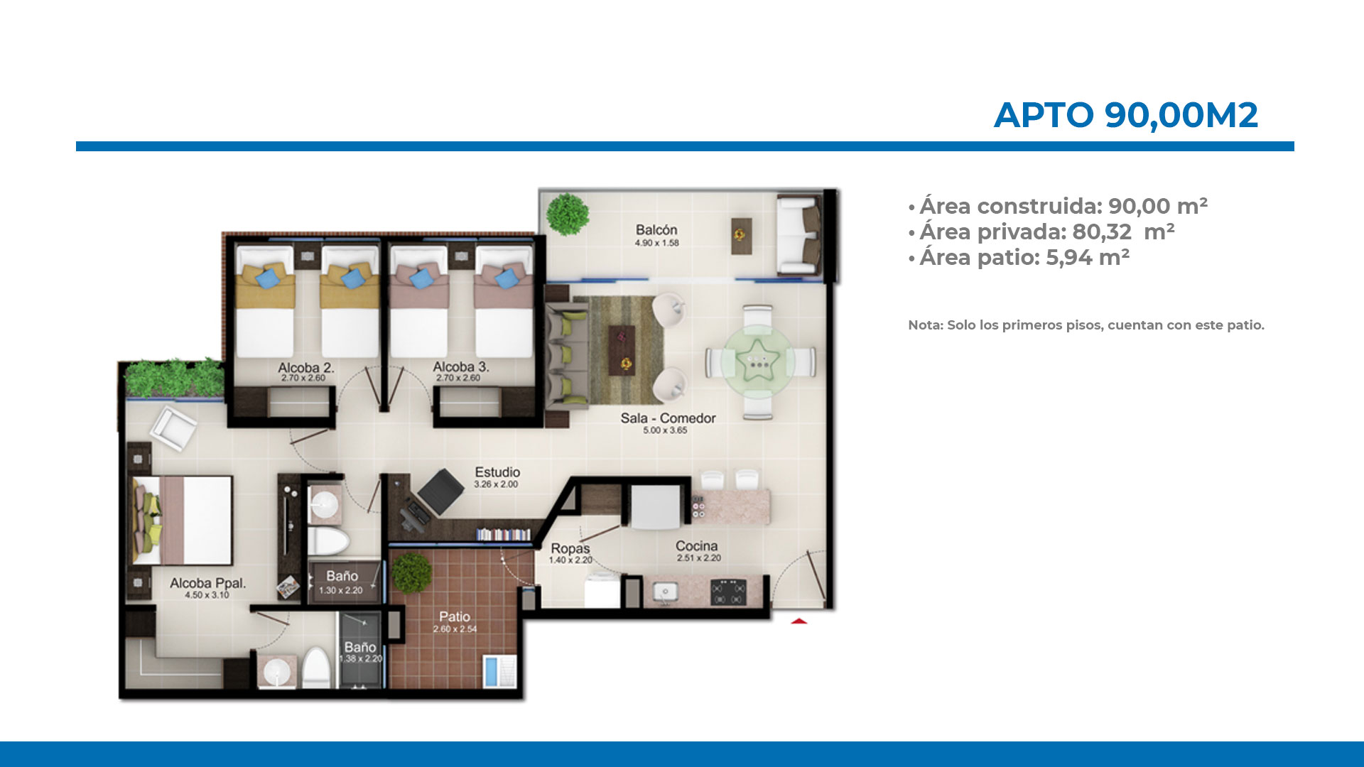 Serrania del Hato - Plantas MultiHomes (1)